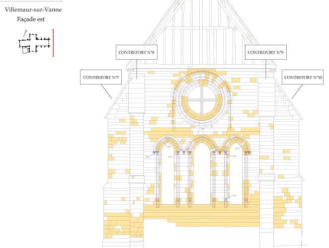 Intervention sur les élévations de l’Eglise de Villemaur-sur-Vanne
